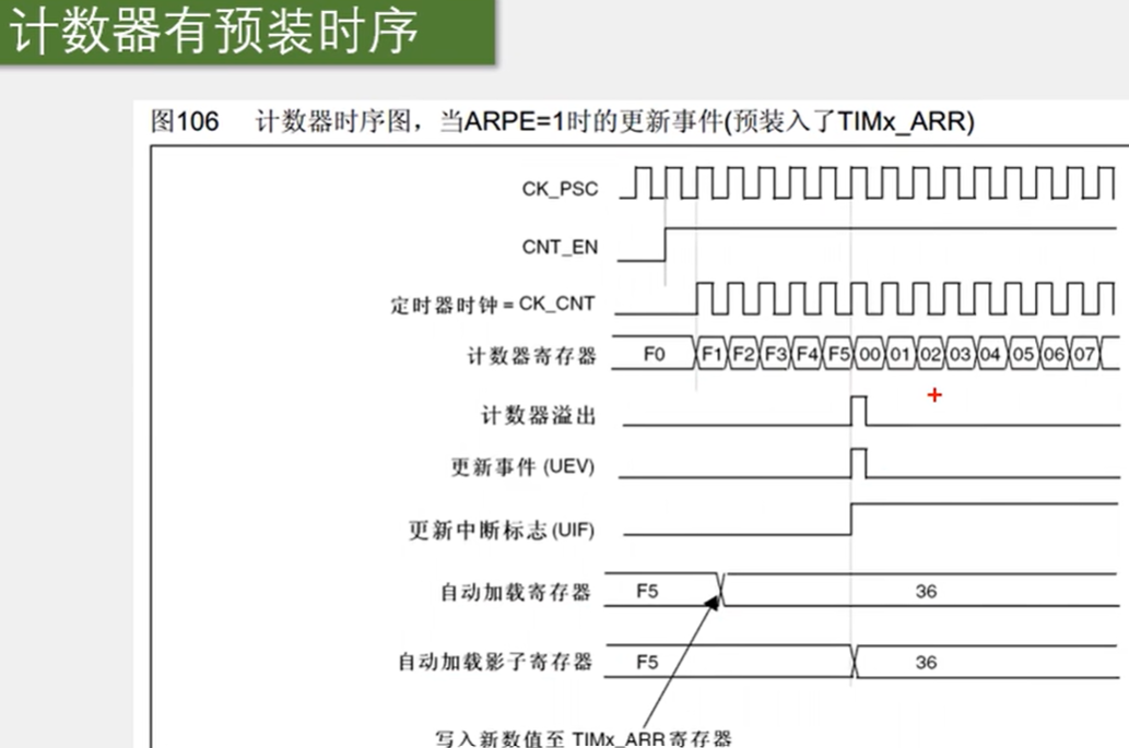 图片消失了