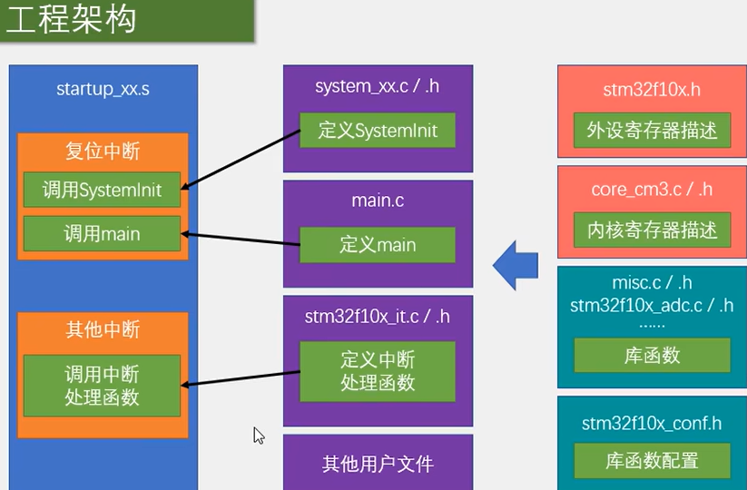 图片消失了