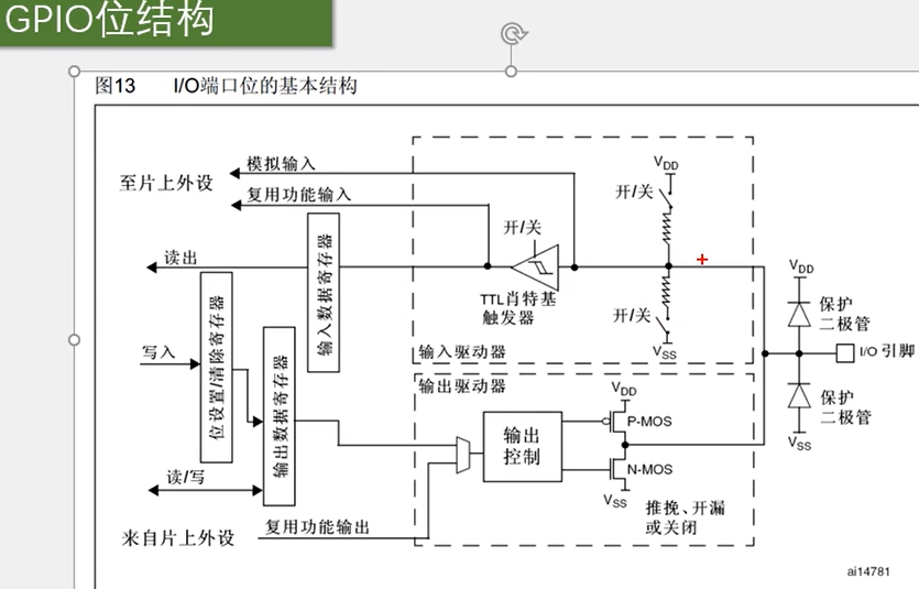 图片消失了