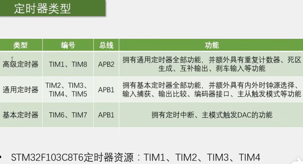 图片消失了