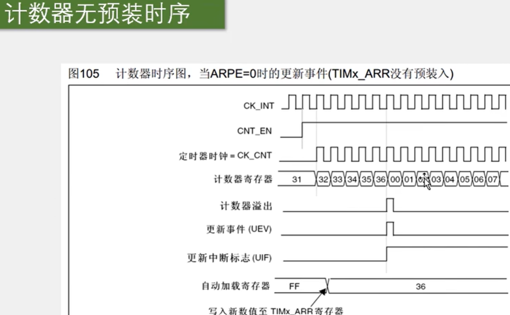 图片消失了