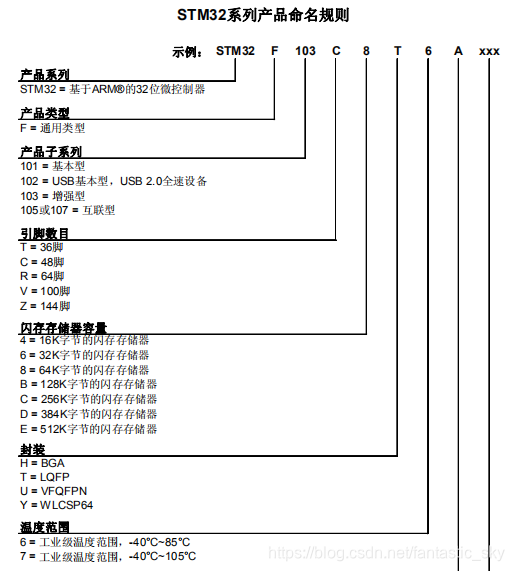 图片消失了