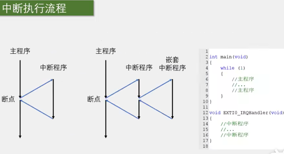 图片消失了