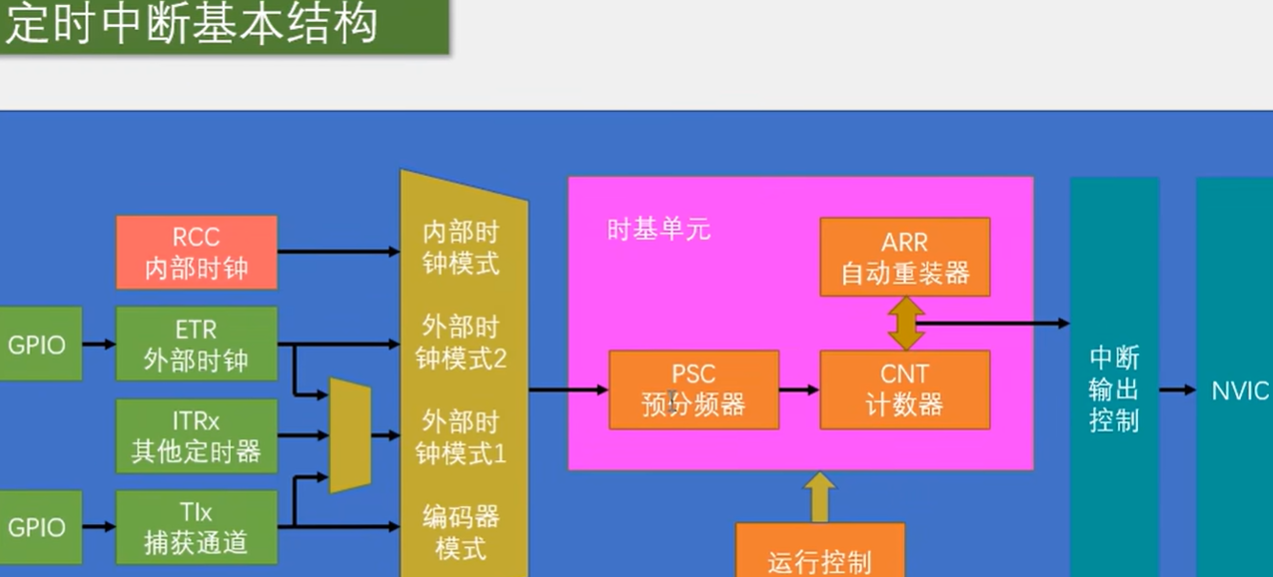 图片消失了