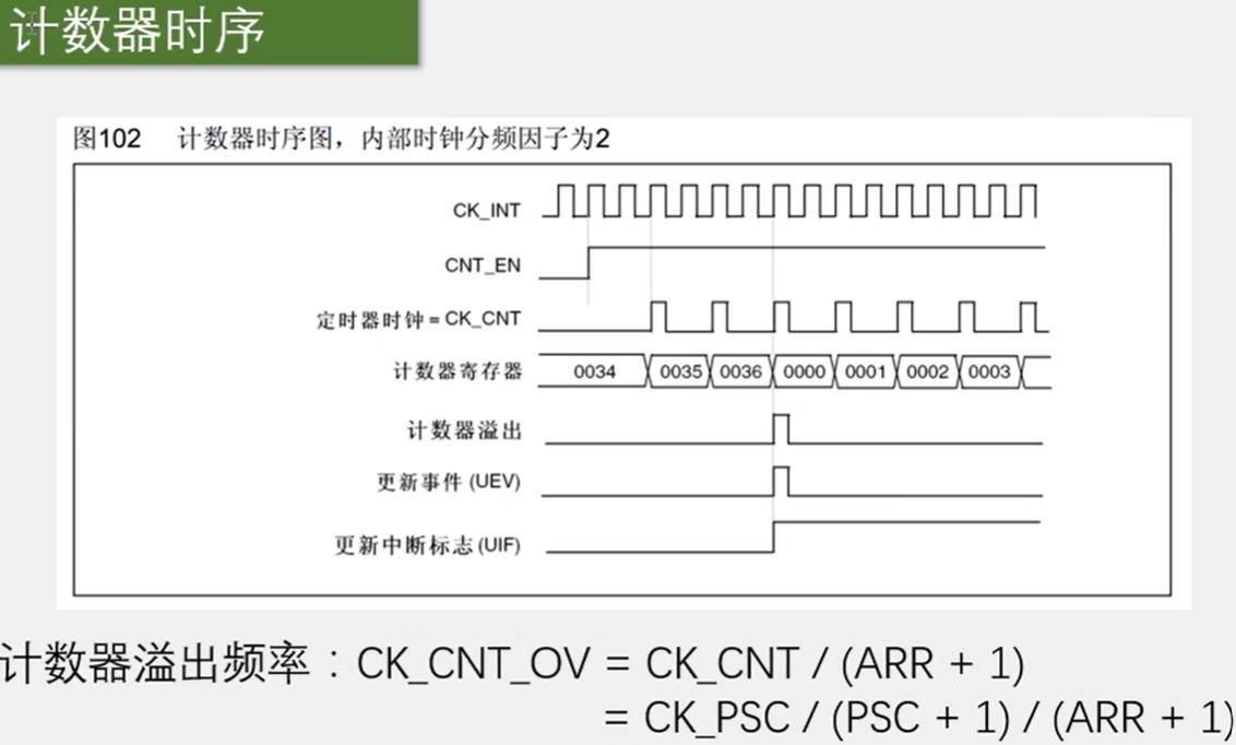 图片消失了