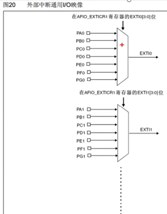 图片消失了