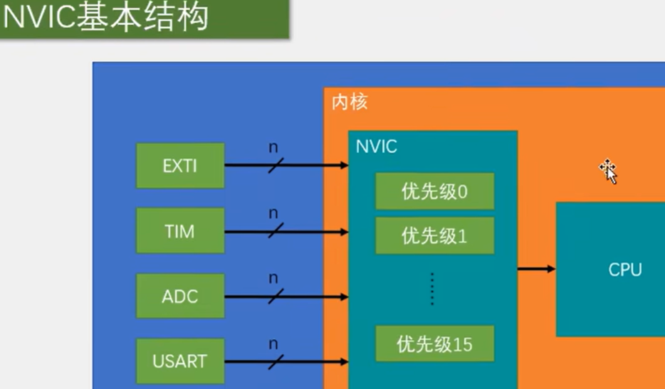 图片消失了