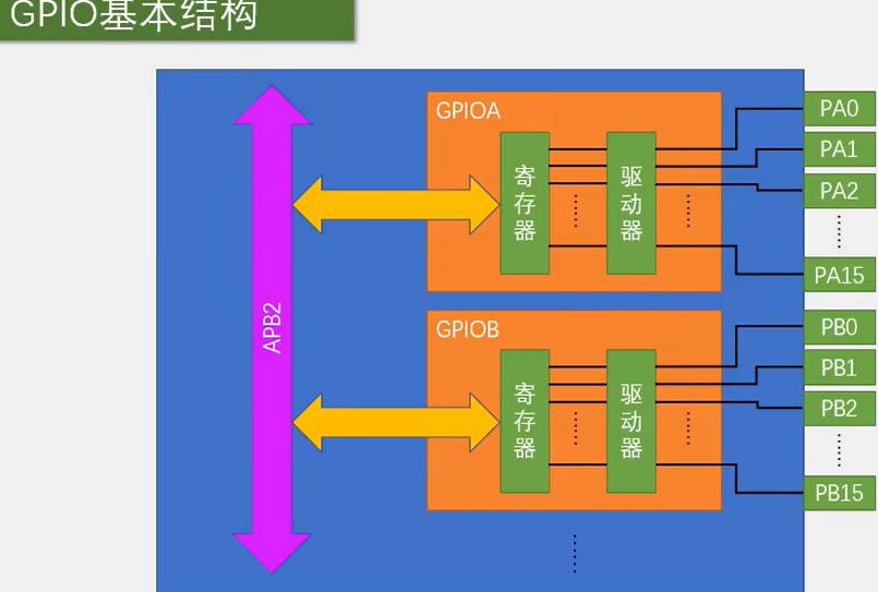 图片消失了