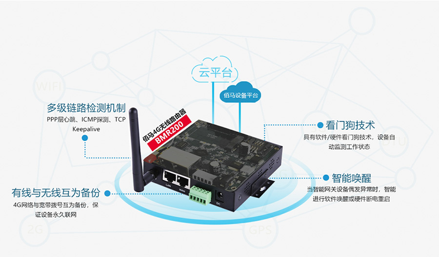 工业4G无线路由器.jpg