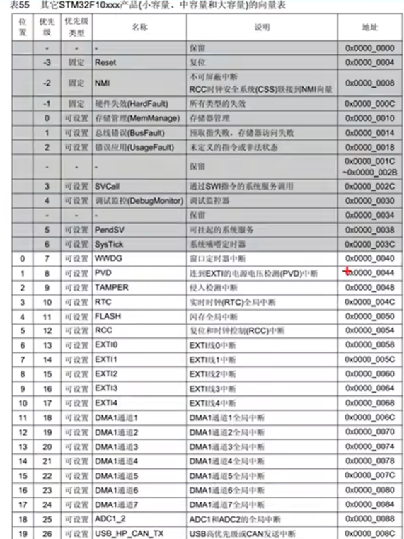 图片消失了