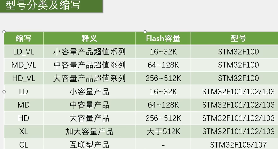 图片消失了