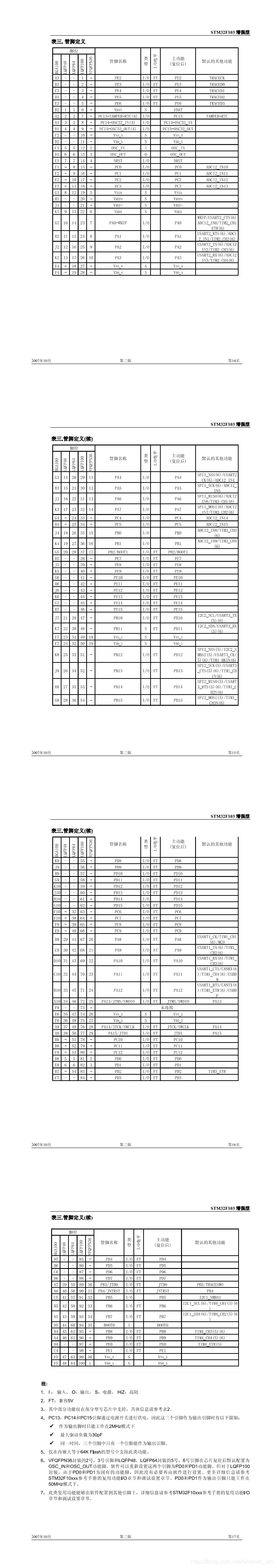 图片消失了